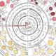 Illustration for article titled This Scratch-and-Sniff Wine Guide Will Make You an Unpretentious Expert